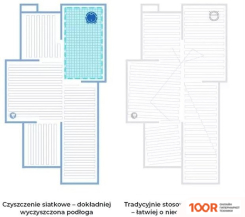 Робот-пылесос Neebo PUPPY R6 (240605)