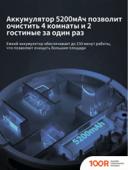 Робот-пылесос Lydsto R3 WHITE (240524)