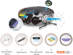 Робот-пылесос iClebo A3 (240371)