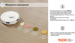 Робот-пылесос HONOR CHOICE ROBOT CLEANER R2S (МЕЖДУНАРОДНАЯ ВЕРСИЯ, БЕЛЫЙ) (240330)