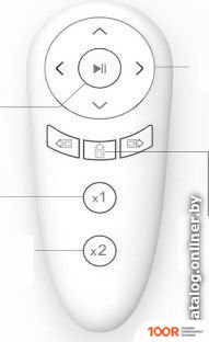 Робот-пылесос Genio WINDY W250 (240298)