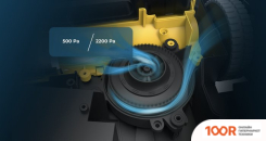 Робот-пылесос Genio DELUXE 500 PRO (240288)