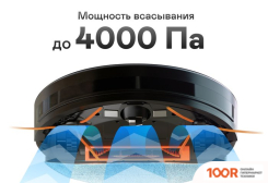 Робот-пылесос Garlyn SR-700 (240278)