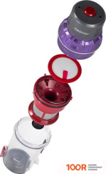 Пылесос Zelmer ZSVC925T (239882)