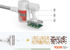 Пылесос Xiaomi MI G9 MJSCXCQ1T (МЕЖДУНАРОДНАЯ ВЕРСИЯ) (239820)