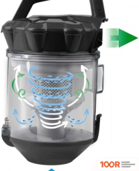 Пылесос Vitek VT-1860 (239744)