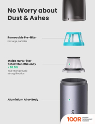 Пылесос Ugreen CD236-80645 (239705)