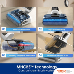 Пылесос Tineco FLOOR ONE STRETCH S6 (239663)