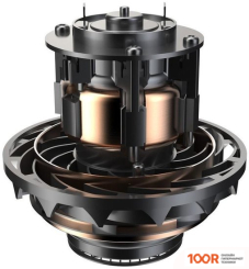 Пылесос Swan SC15820N (239509)