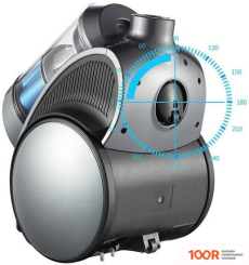 Пылесос Swan SC15816N (239508)