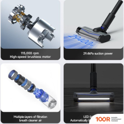 Пылесос Roidmi X200 JET (239128)