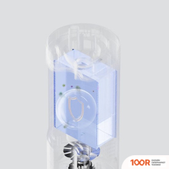 Пылесос Roidmi X200 JET (239128)