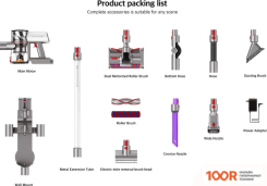 Пылесос Redroad V17 (239066)