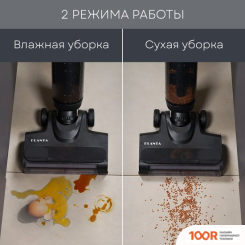 Пылесос Planta PL-CW202 (238957)