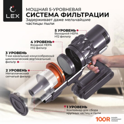 Пылесос LEX LXVCS 7073 (238403)