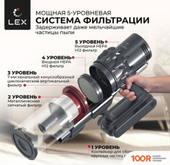 Пылесос LEX LXVCS 7070 (238400)