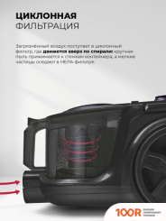 Пылесос LEX LXVCC 7002 (238397)