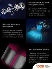 Пылесос Jimmy WB55 (237825)