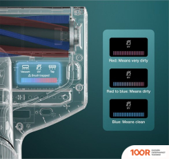 Пылесос Jimmy BX7 PRO (СИНИЙ) (237794)