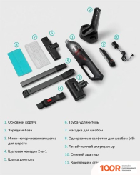 Пылесос Eufy HOMEVAC H30 INFINITY (237427)