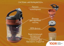 Пылесос Endever SKYCLEAN VC-650 (237367)