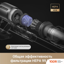 Пылесос Dreame CORDLESS VACUUM CLEANER Z30 VZV17A (ЕВРОВИЛКА) (237113)