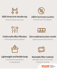 Пылесос Deerma CM300 (236992)