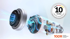 Пылесос Bosch SERIE 2 BGLS2GOAL (236663)