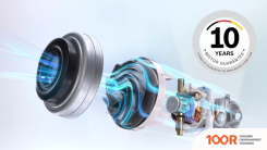 Пылесос Bosch SERIE 2 BGLS2BA1 (236659)