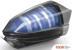 Пылесос Bosch BHN2140L (236637)