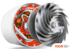 Пылесос Bosch BGS2POW1 (236630)