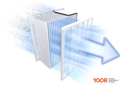 Пылесос Bosch BGLS482200 (236617)