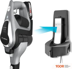 Пылесос Bosch BCS812INF (236594)