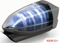 Пылесос Bosch BCHF220B (236589)