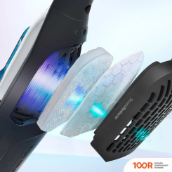 Пылесос Bosch BCH86SIL1 (236585)