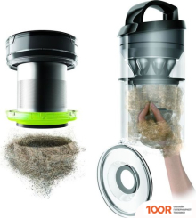 Пылесос Bissell ICON TURBO PET 25V (3175D) (236447)