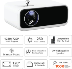 Проектор Wanbo MINI UPGRADED VERSION (БЕЛЫЙ) (234792)
