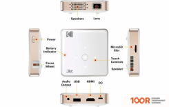 Проектор Kodak LUMA 75 PORTABLE (234417)