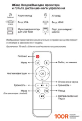 Проектор CACTUS CS-PRO.02B.WUXGA (234185)