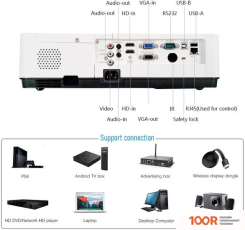 Проектор Byintek K200W (234140)