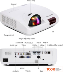 Проектор Byintek C600WST (234132)