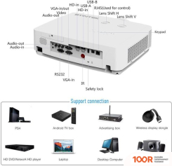 Проектор Byintek C400X (234131)
