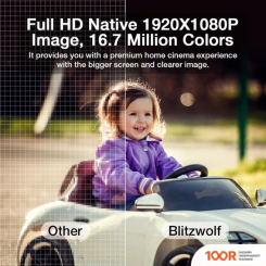 Проектор Blitzwolf BW-V4 (234121)