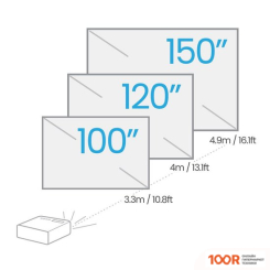 Проектор BenQ ТH575 (234119)