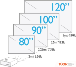Проектор BenQ W1800 (234109)