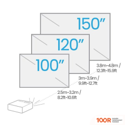 Проектор BenQ TH685P (234099)