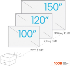 Проектор BenQ GP500 (234053)