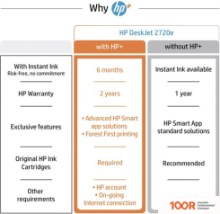 HP DESKJET 2720E 26K67B (233442)