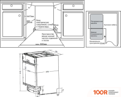 Посудомоечная машина Weissgauff BDW 6037 (232816)