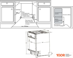 Посудомоечная машина Weissgauff BDW 6025 D INFOLIGHT (232807)